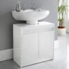 Norsk High Gloss Under Sink Cabinet -Home Furnishings 347093 norsk undersink cupboard