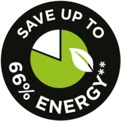 Russell Hobbs Groove Kettle 1.7L - Black & Gold 11 Russell Hobbs Groove Kettle 1.7L - Black & Gold -Home Furnishings 386647 russell hobbs groove black and gold kettle